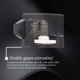 3D Printer Parts Upgraded Dual Drive Extruder 1.75mm High Performance Compatible with Creality CR10 Ender 3 Series Wanhao D9 Anet E10 Geeetech A10 and Other DIY 3D Printer