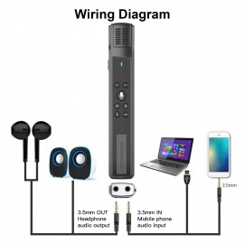 USB Microphone Condenser Computer PC Mic with Tripod Stand Multiple Sound Pickup Modes for Meeting Streaming Podcasting Vocal Recording Video Calling Compatible with Windows OS Vista